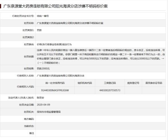  阳光@广东泉源堂大药房阳光海滨分店“不明码标价”被罚