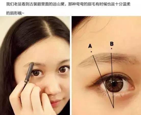 『眉毛』眼眉那样画胜于整容手术!太简易,初学者画也可以一次拿下!