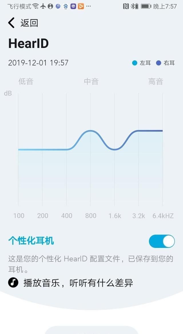  推出：Soundcore推出旗舰产品，千元市场开始洗牌