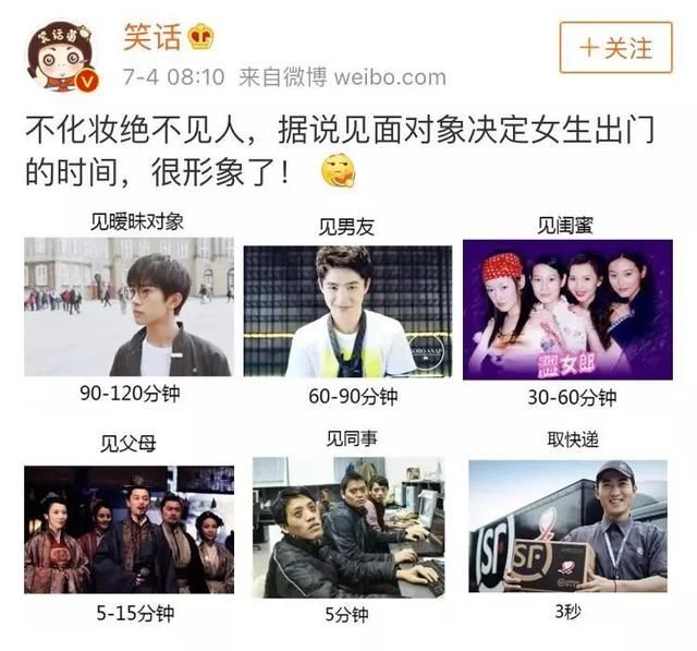 交往2年,男友没见过她素颜!32岁女白领不化妆绝不见人