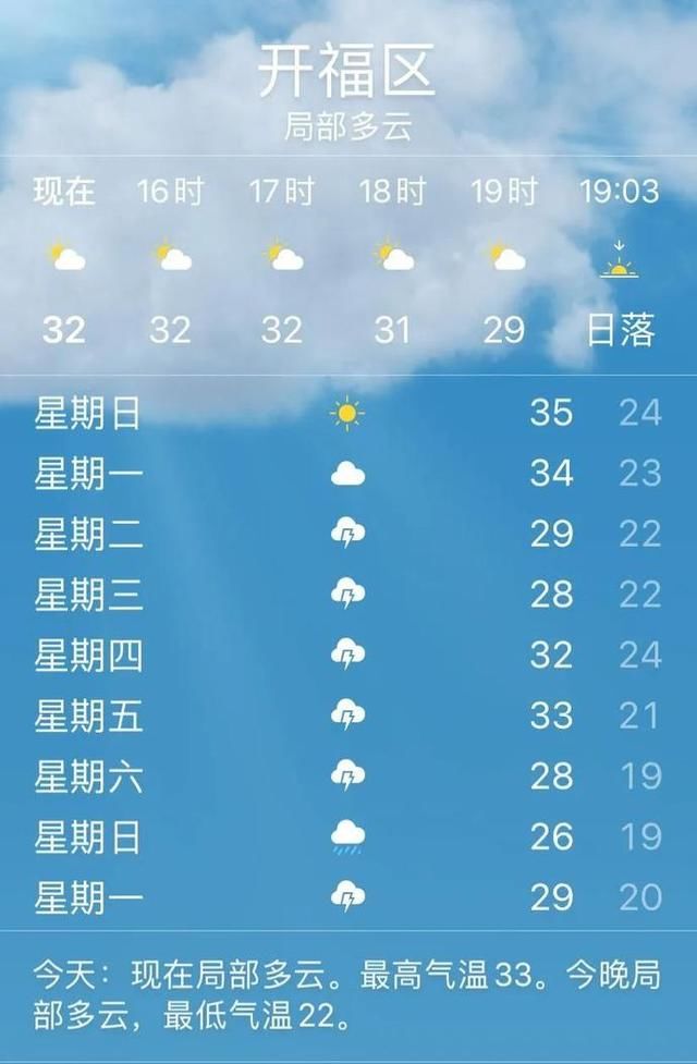  『湖南』高温！湖南飙至35℃！刚刚，省气象台连发冰雹、暴雨多道预警！2020年可能“热破纪录”