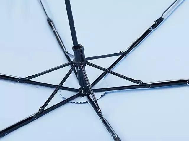 拥有一把可以当配饰的晴雨伞,是种怎样的体验?