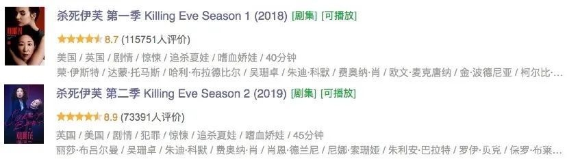  「下岗」权游、漫威演员下岗再就业，4月太太太可了！｜百家故事