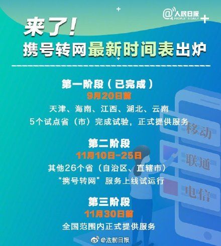  【自选】工信部：携号转网正式实施 用户可号码不变自选运营商