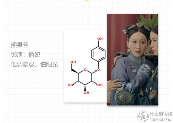 看璎珞看得白了3个度，这是什么操作?