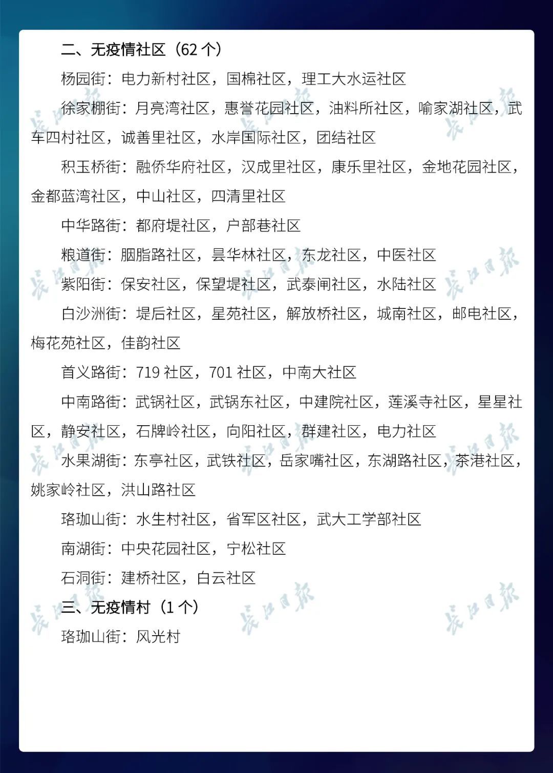  名单@武汉市公布最新无疫情小区名单，新增728个！