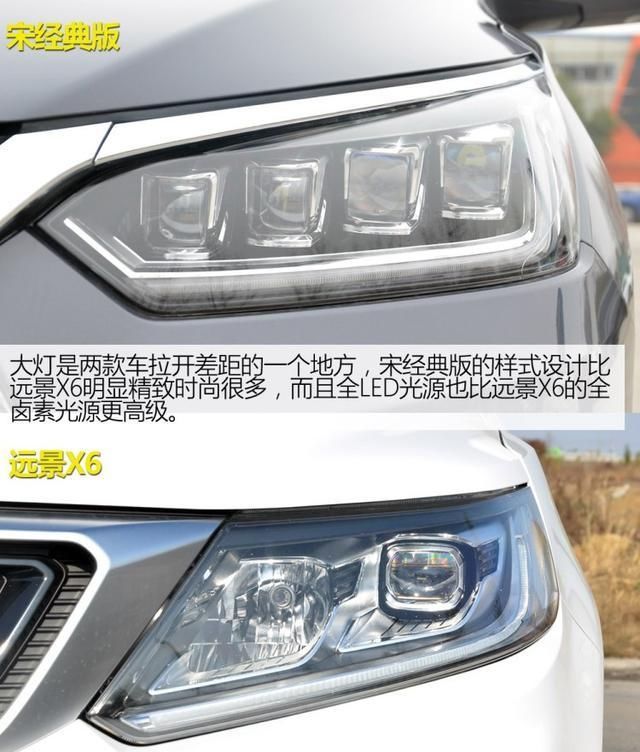  【吉利】8万元买SUV，是选比亚迪宋还是吉利远景X6？看完你就明白了！