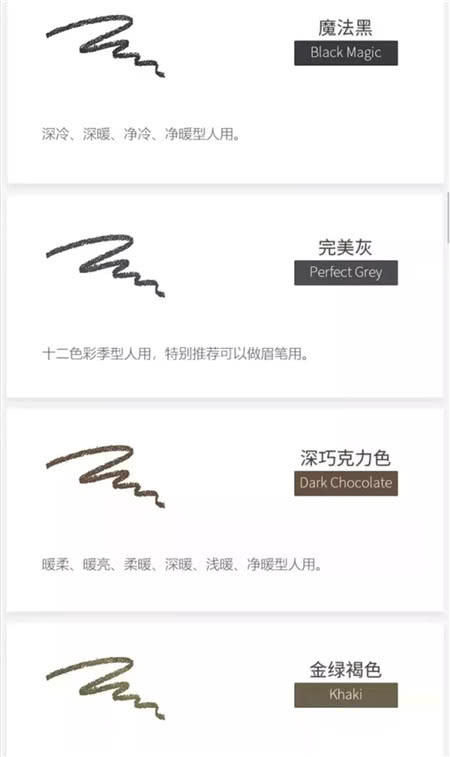  「口罩」全球大热的口罩妆：有色眼线加持，放大双眼你也可以！