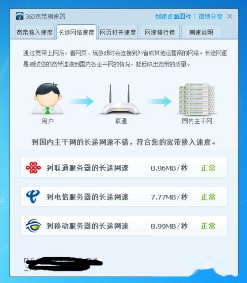 宽带测速器怎么用 360测试如何在线测网速