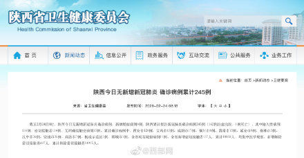  【持续】陕西持续0新增 累计确诊病例245例