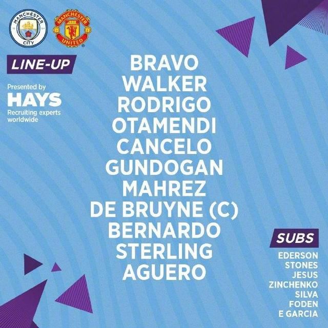 曼城vs曼联:阿圭罗PK马夏尔,斯特林首发