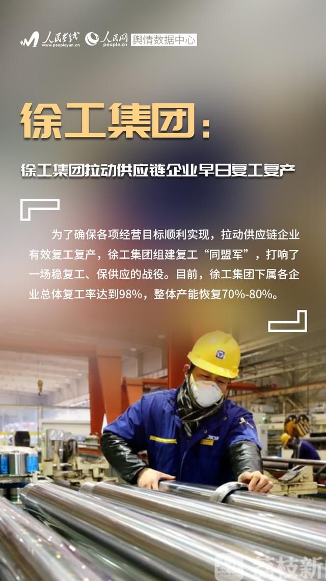 「攻坚战」央国企打响复工复产“攻坚战”做好国民经济“压舱石”