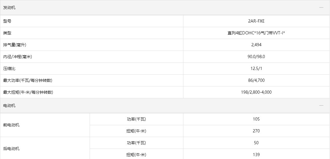  雷克萨斯■新车解析：雷克萨斯LM