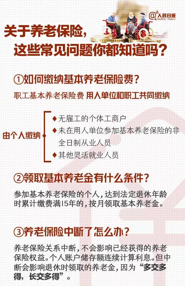  #养老金#【问题】退休后能领多少养老金？你会算吗？