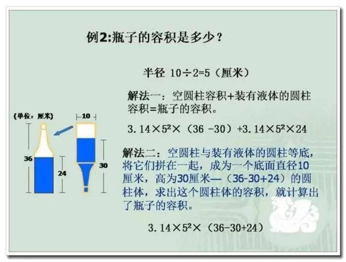 小学数学需要重点掌握的几何知识点总结, 建议家长替孩子们珍藏! - 行者 - wangkeqin 的博客 小学数学需要重点掌握的几何知识点总结, 建议家长替孩子们珍藏! - 行者 - wangkeqin 的博客