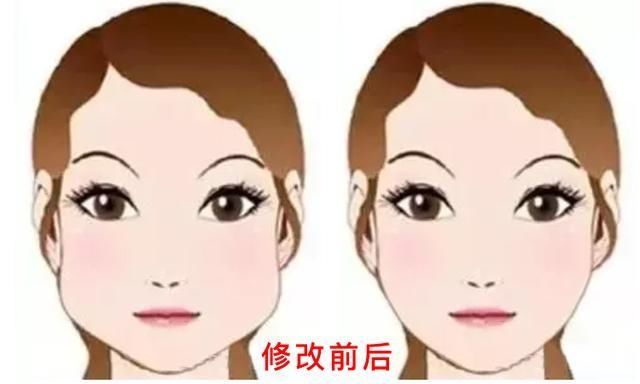  女生@脸大却很漂亮的女生，几乎都有这个头脸特征，并非一定要遮才显瘦