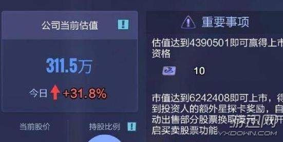 票房大卖王股票玩法攻略 票房大卖王股票怎么玩