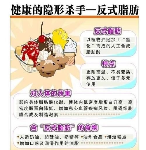  #营养#循证营养：痘痘肌该怎么吃？