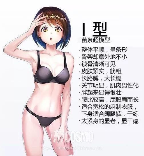 日本总结出A、X、O、I四大身材，你是哪一种？