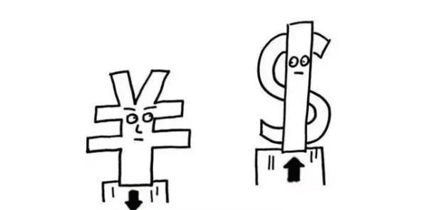 人民币的贬值?!你的机会来了!