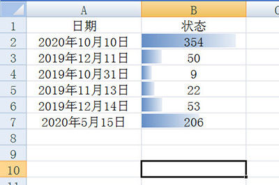Excel怎么计算到期天数 一个公式搞定