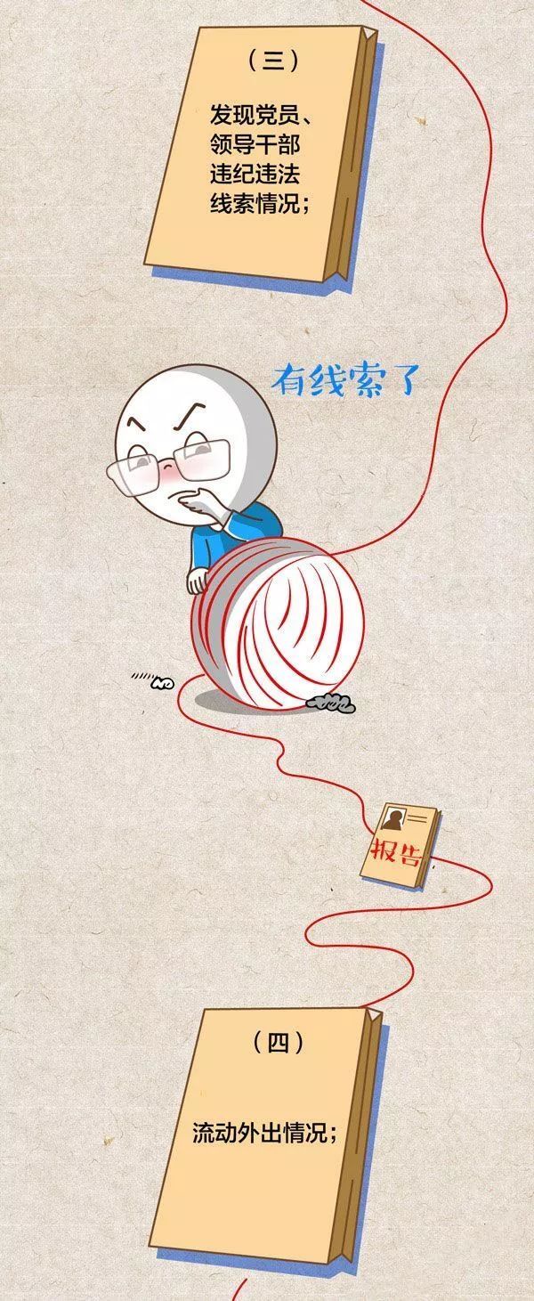 党员必看！这些事项必须向党组织请示报告