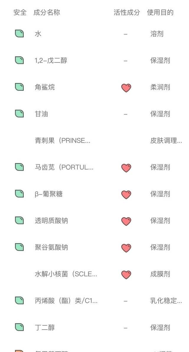  「代购」还花啥钱找代购，这么多好用的国货不香吗？！
