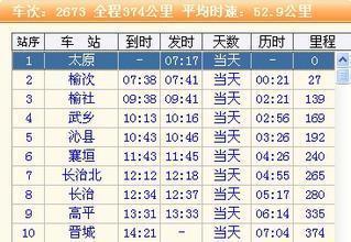 “最慢”火车：全程票价11.5元，没有空调，40年来基本没变