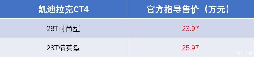  售价■新车速递 | 摊牌之后的凯迪拉克CT4售价23.97万元起