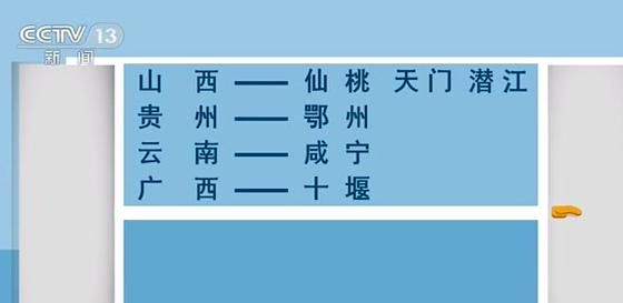  「生健康委」到湖北去！省际对口支援湖北地市对照表来了 实际支