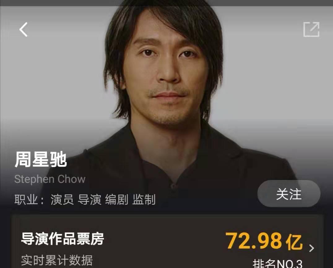 你不知道的周星驰:中国导演票房排名第一,