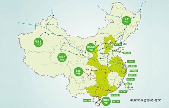 2018中国天然气布局分析