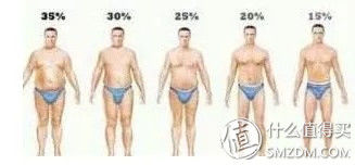 男生穿搭指南 篇五:男生夏天如何穿衣搭配?