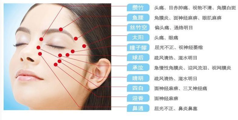 今晚早点睡永远只是自我安慰，黑眼圈早就不能再等了!