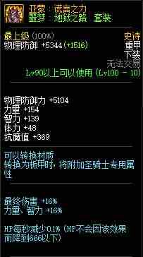  「话装备」DNF：100级有无神话套装伤害对比测试