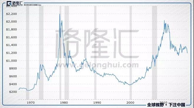 逃不掉的新兴市场危机:2018只是开始