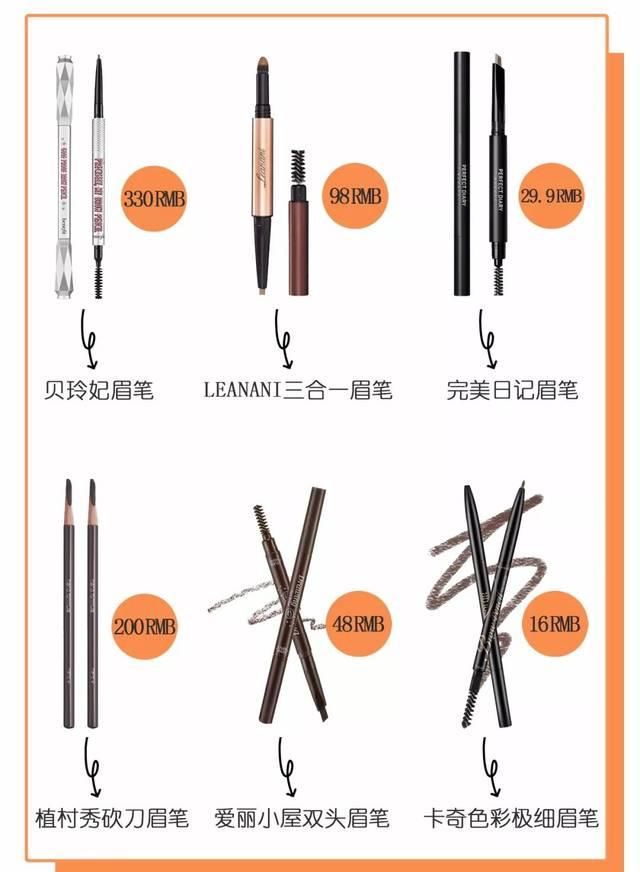 『好用』八万元买车汇报,让衣食住行更有质量的六款摩托