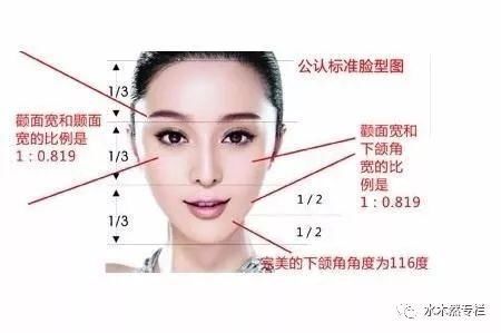 #女人#网红脸遍地的时代,我更喜欢高级女人脸!
