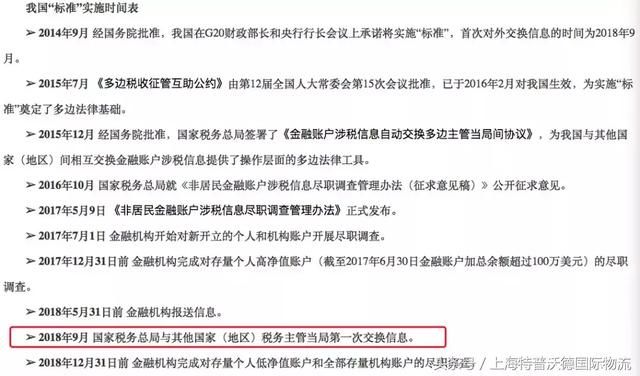 9月起，离岸账户无所遁形!大批账户被封，避税天堂沦陷!