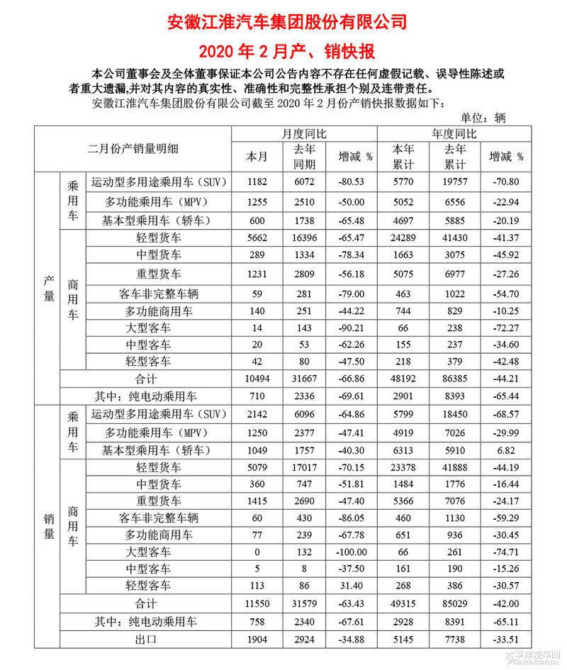  「呼吸」失声的车企：卖房求生的海马汽车，能争取到呼吸权吗？