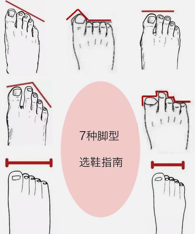 不同脚型该如何选高跟鞋？选对了就能如履平地