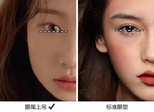  「睫毛」别再画眼影了！现在流行下眼睑妆！