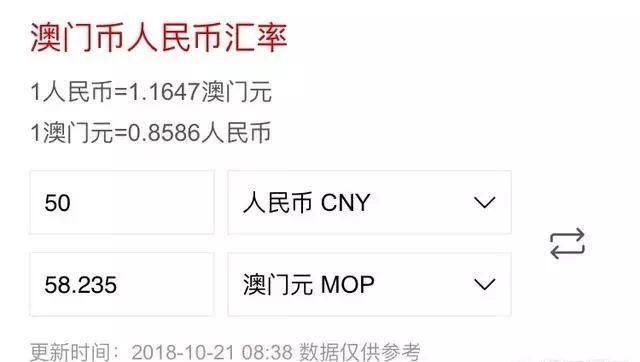 在澳门，主流货币是人民币、澳门币还是港币？