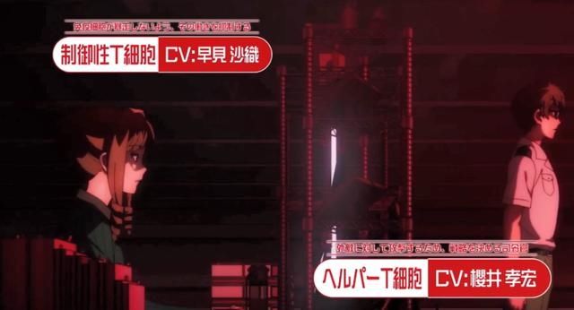  『工作』细胞拟人化《工作细胞》动画第2季2021年1月开播 新海报剧照公开