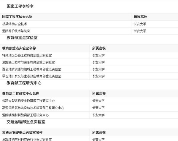 港珠澳大桥正式开通，总工程师原来是这所大学毕业的