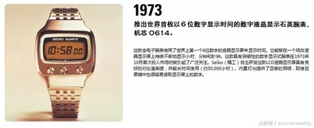 电子表的高端使用指南