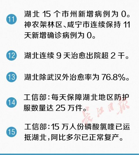  [社区]武汉将推广社区电子通行证！又传来了30个好消息