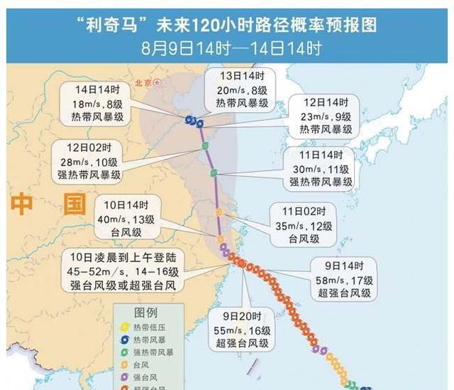 “利奇马”预计11日下午至12日凌晨登陆山东 黄渤海将现巨浪