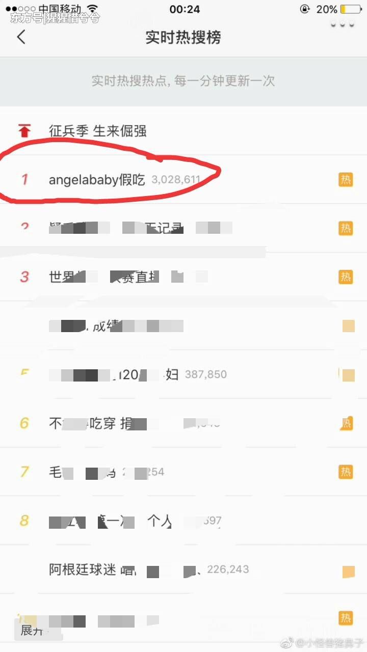 “baby假吃”引人关注，网友的质疑，事实的真相却令人深思