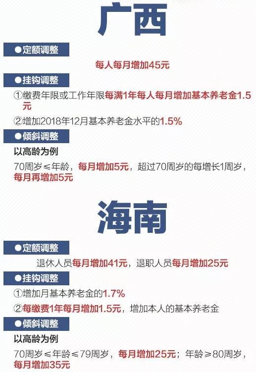 人民日报权威发布！2019各省养老金上涨方案，一图看懂！